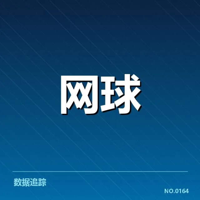 赛事确认的具体安排及选手名单